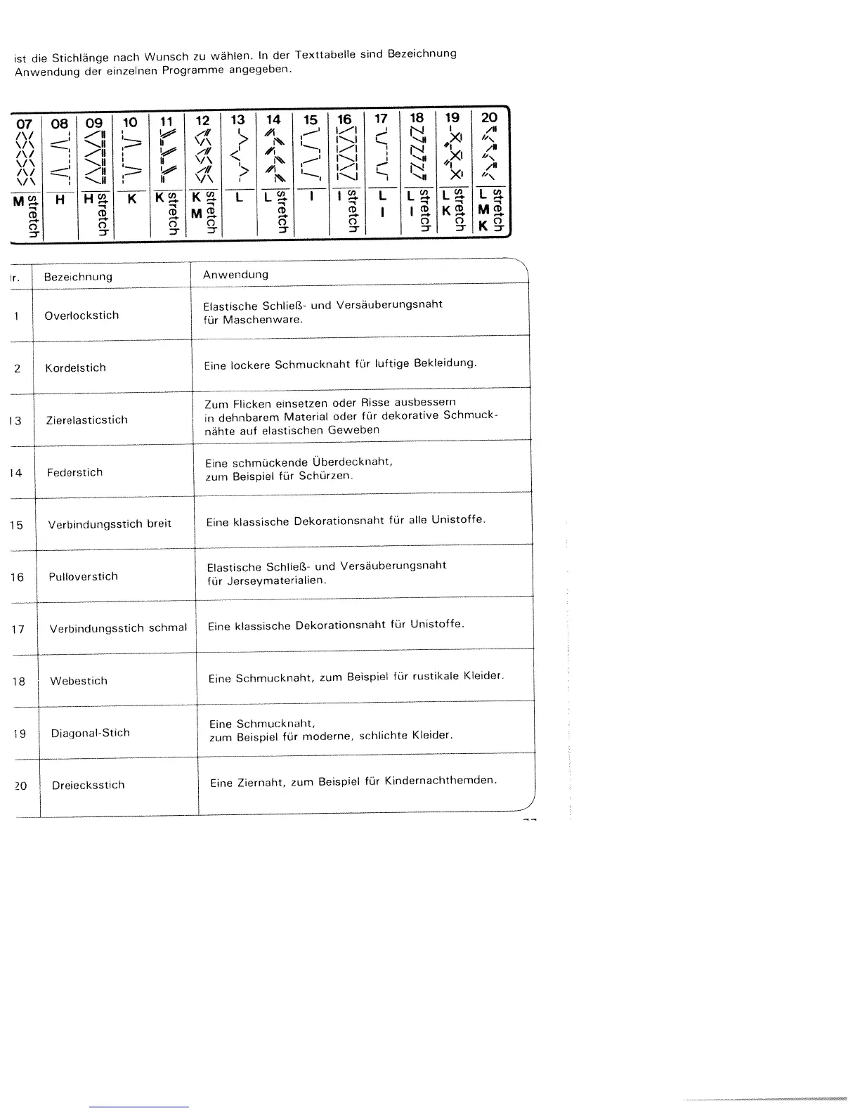 Page #85 background image