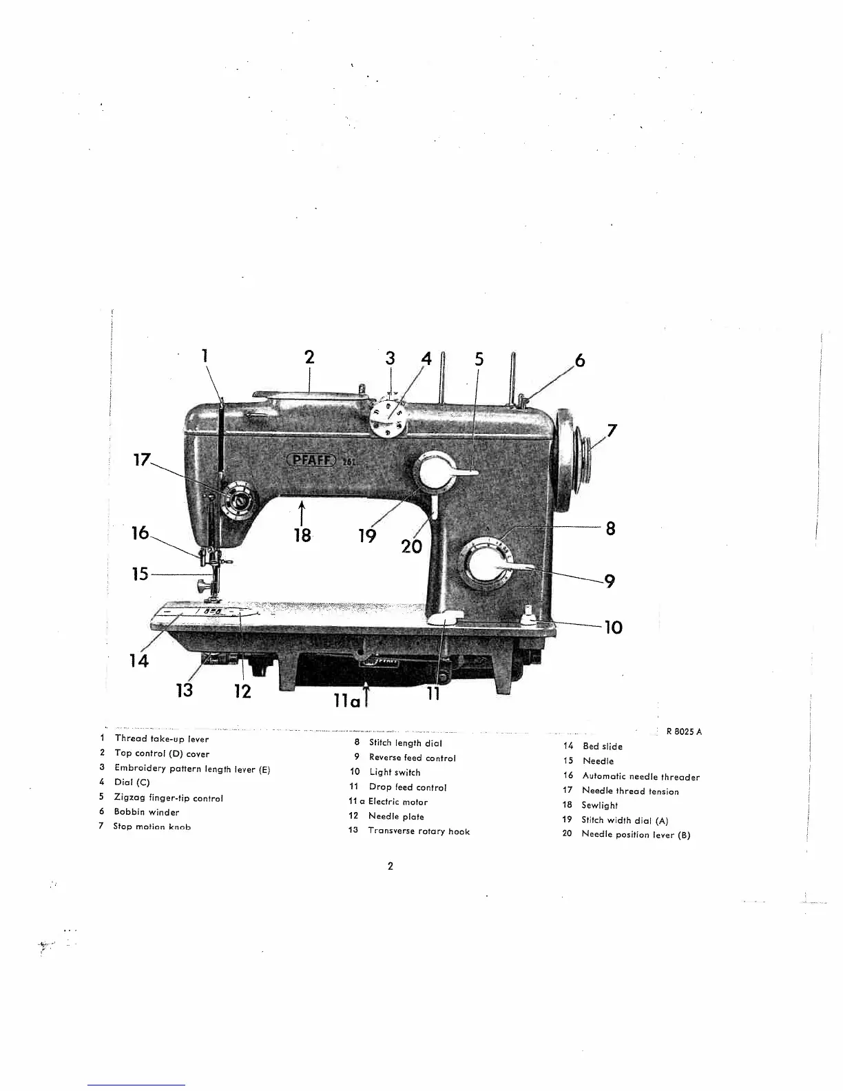 Page #3 background image