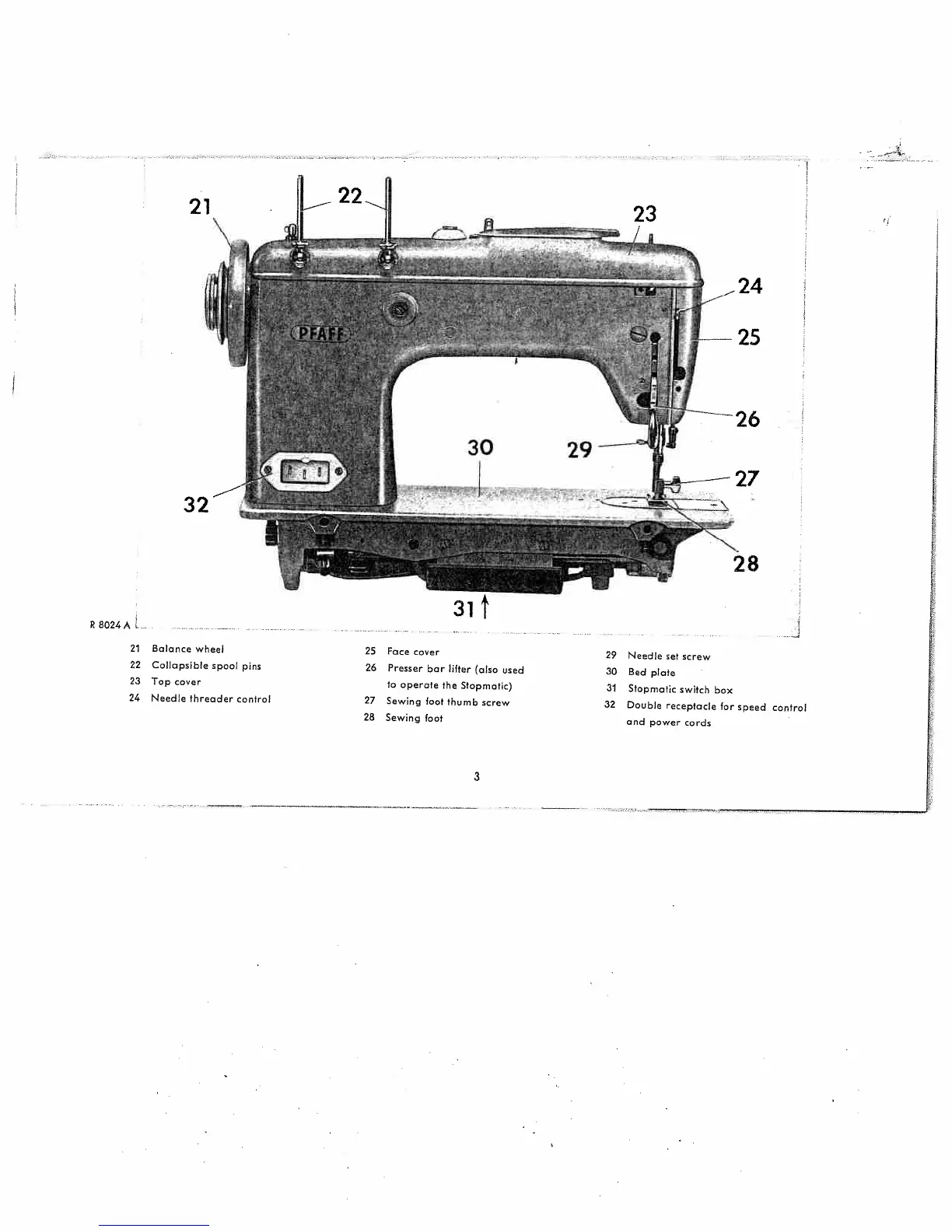 Page #4 background image