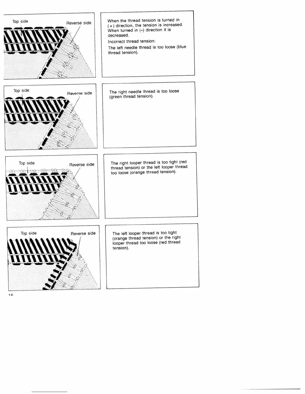 Page #18 background image