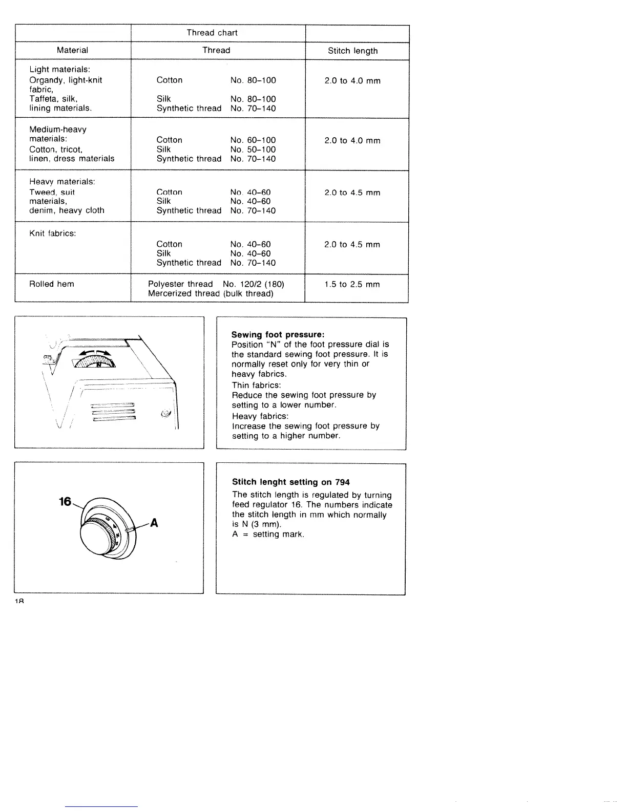 Page #20 background image