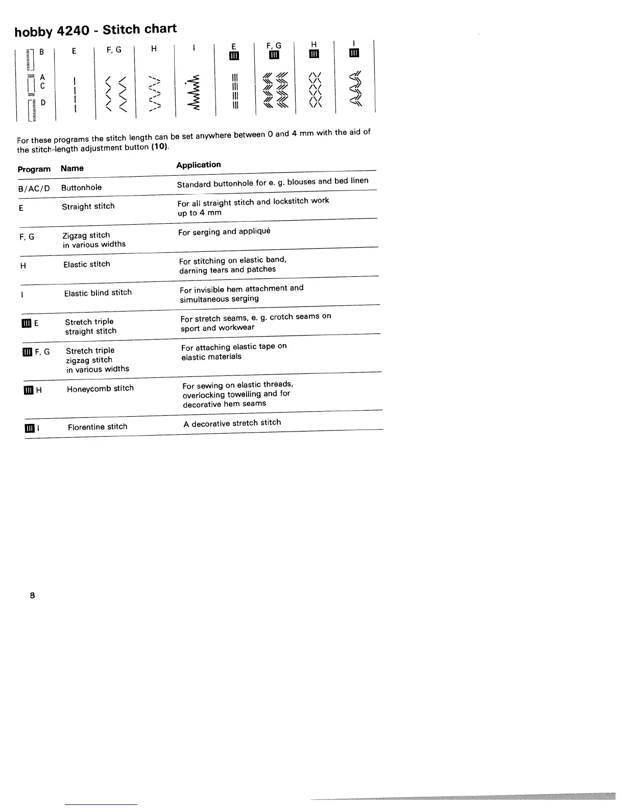 Page #12 background image