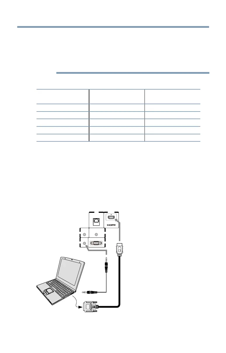 Page #42 background image