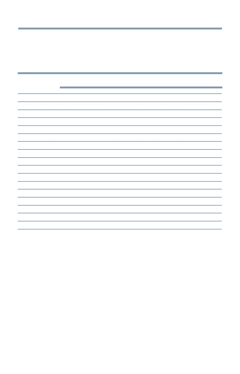 Page #64 background image
