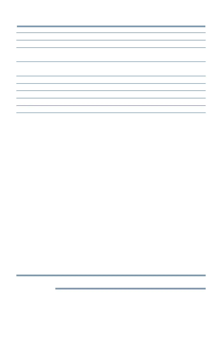 Page #86 background image