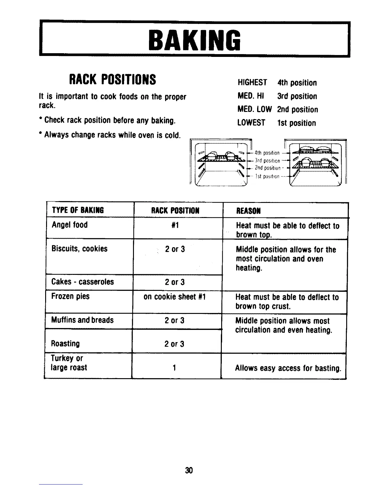 Page #30 background image