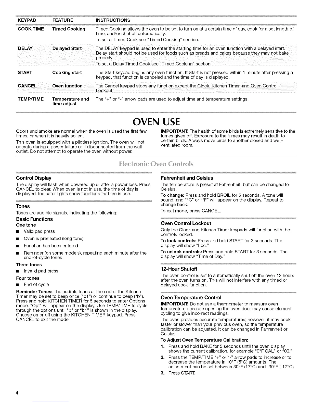 Page #4 background image