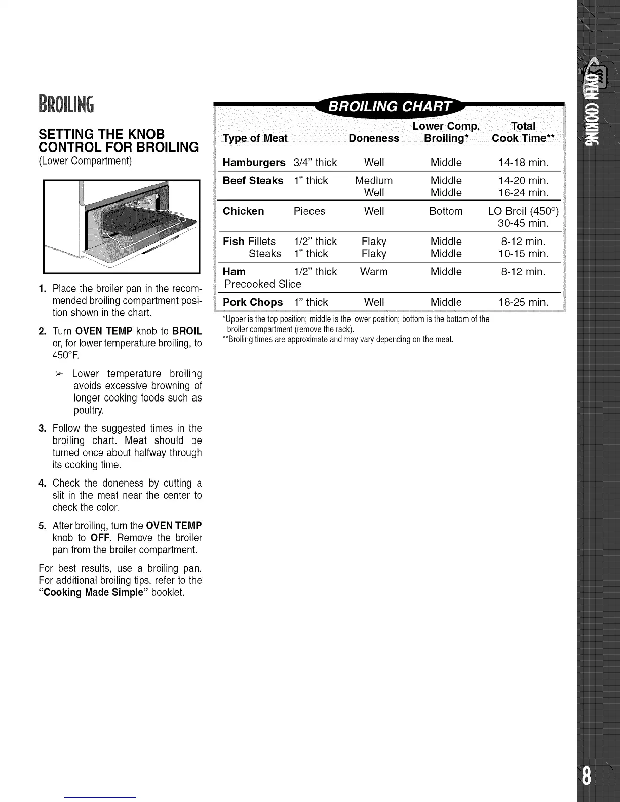 Page #9 background image