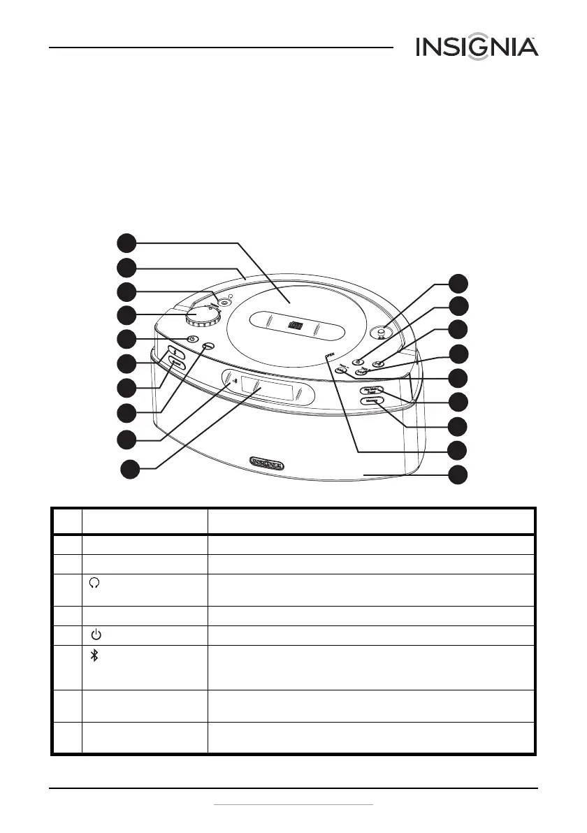 Page #5 background image