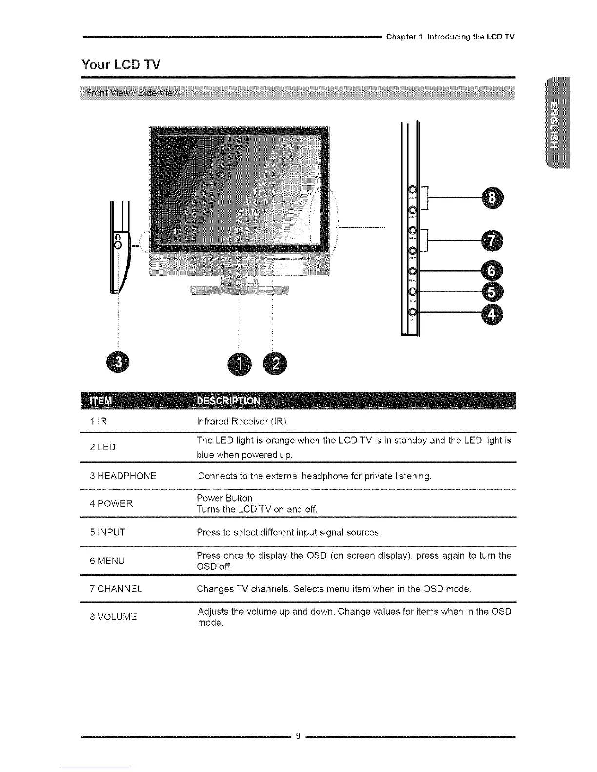 Page #11 background image