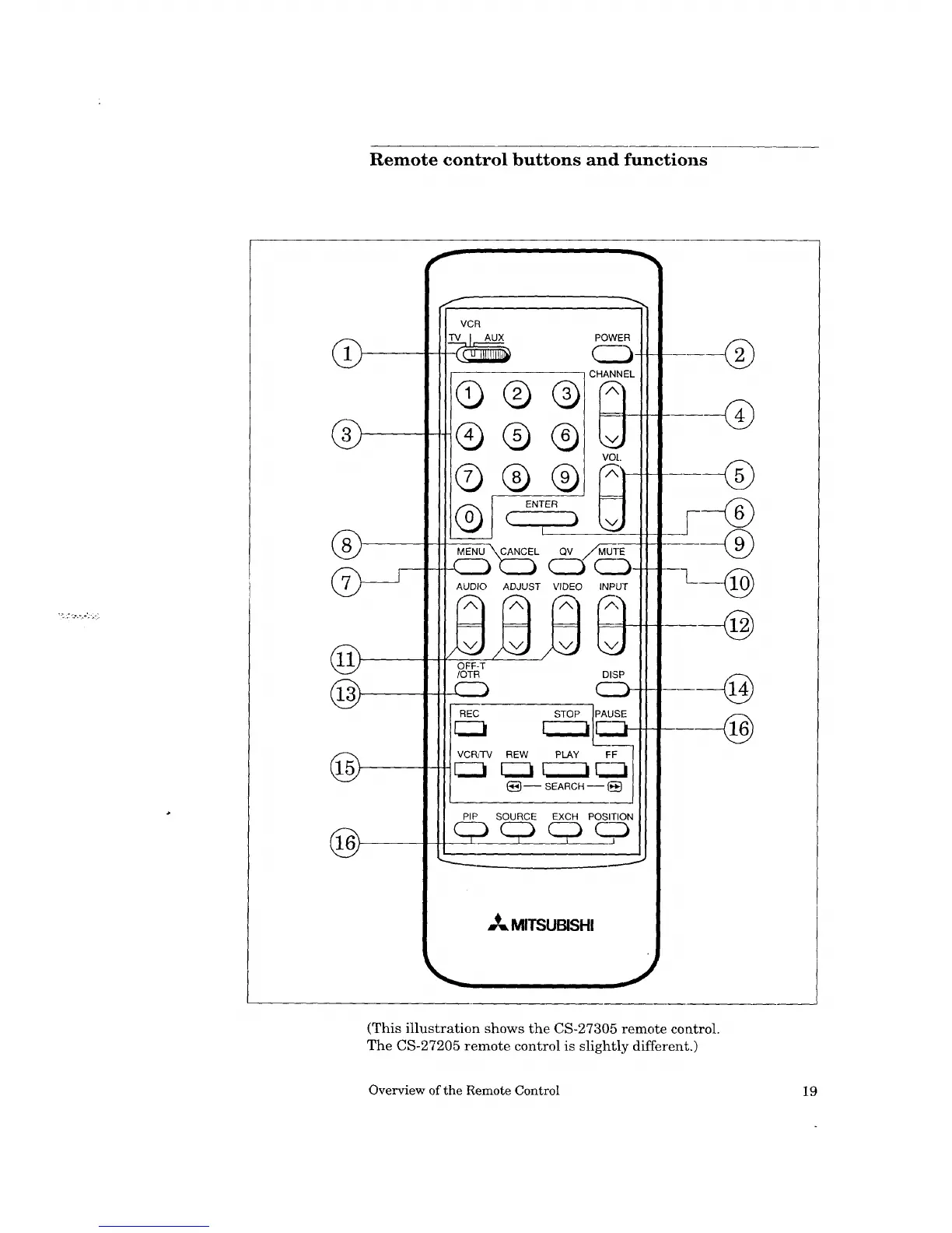Page #19 background image