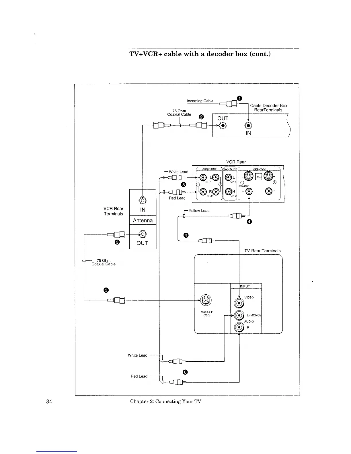 Page #34 background image