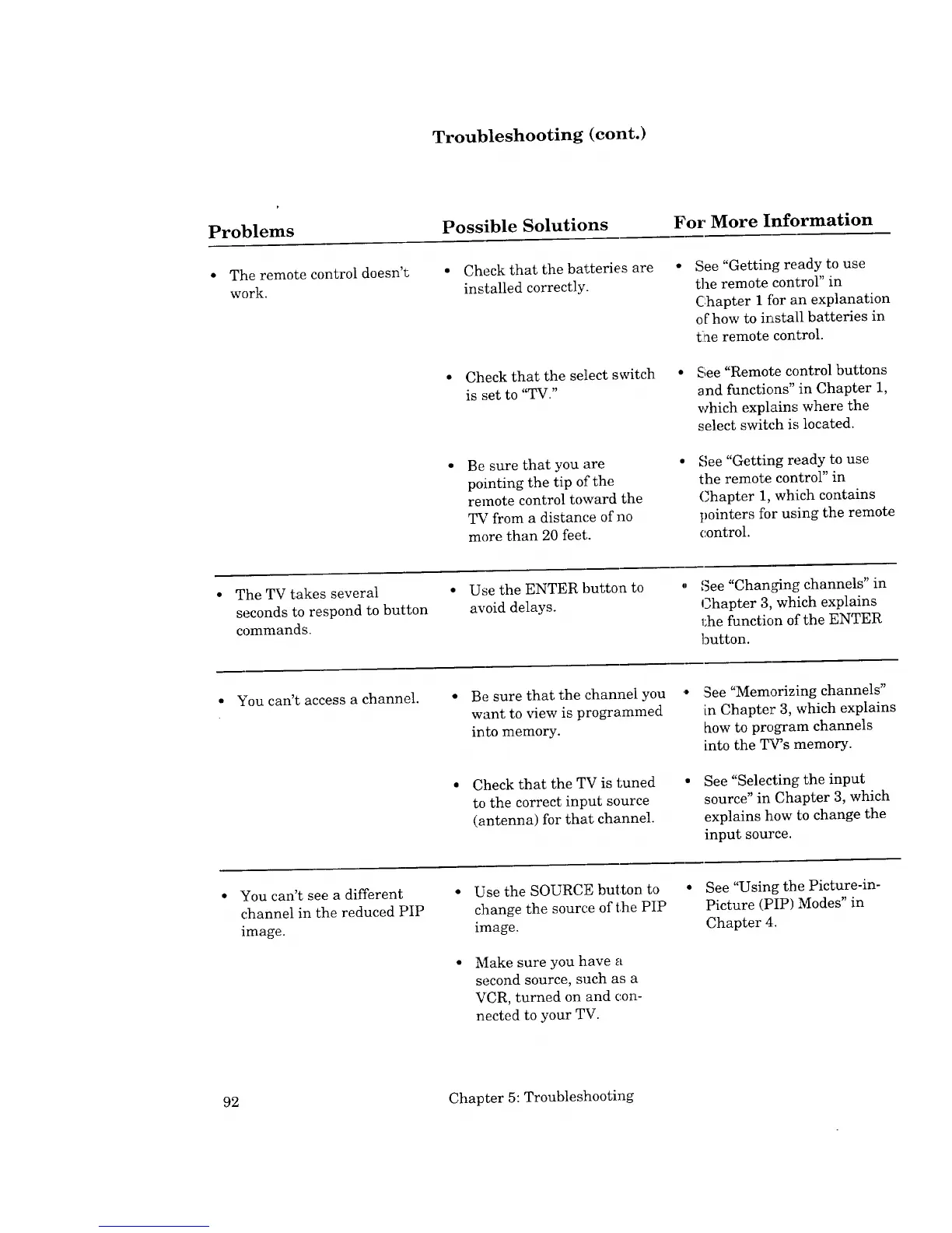 Page #90 background image