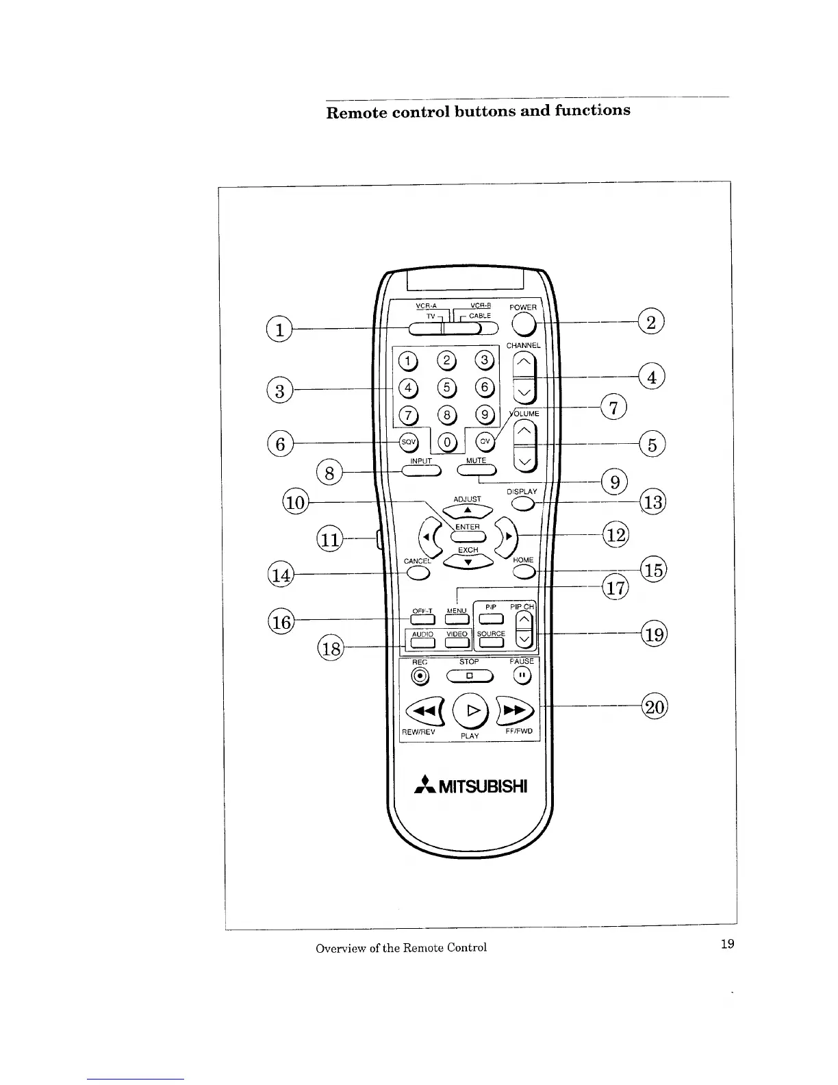 Page #19 background image