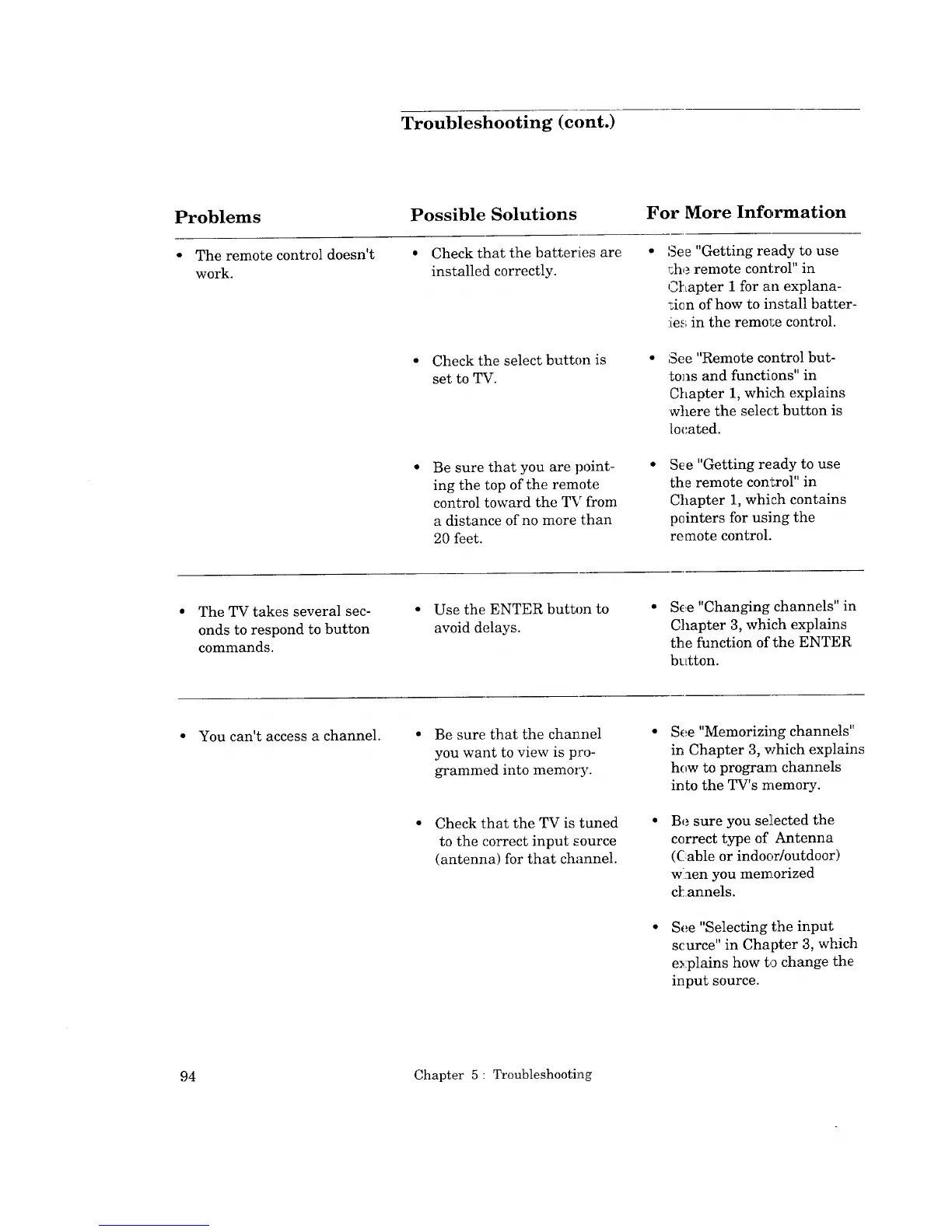 Page #89 background image