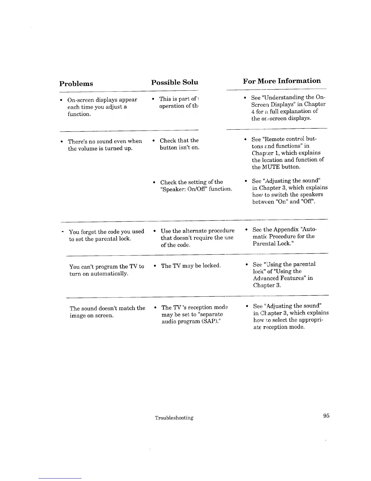 Page #90 background image