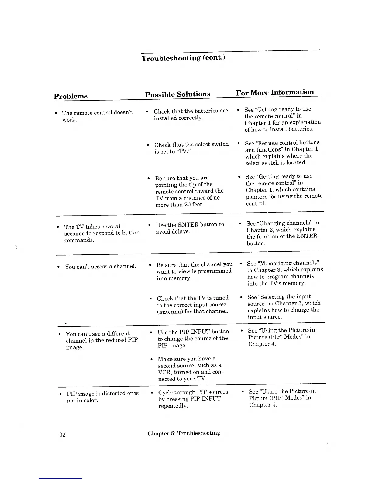 Page #94 background image