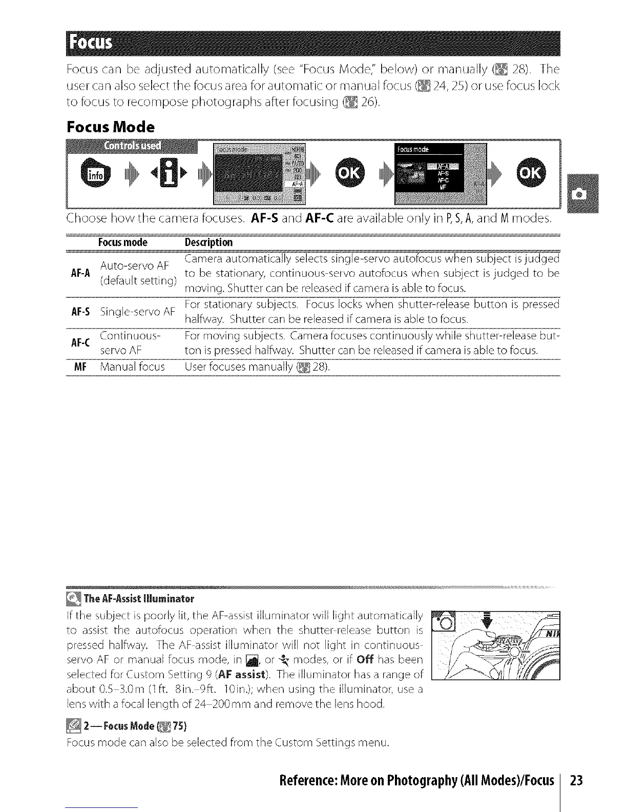 Page #35 background image