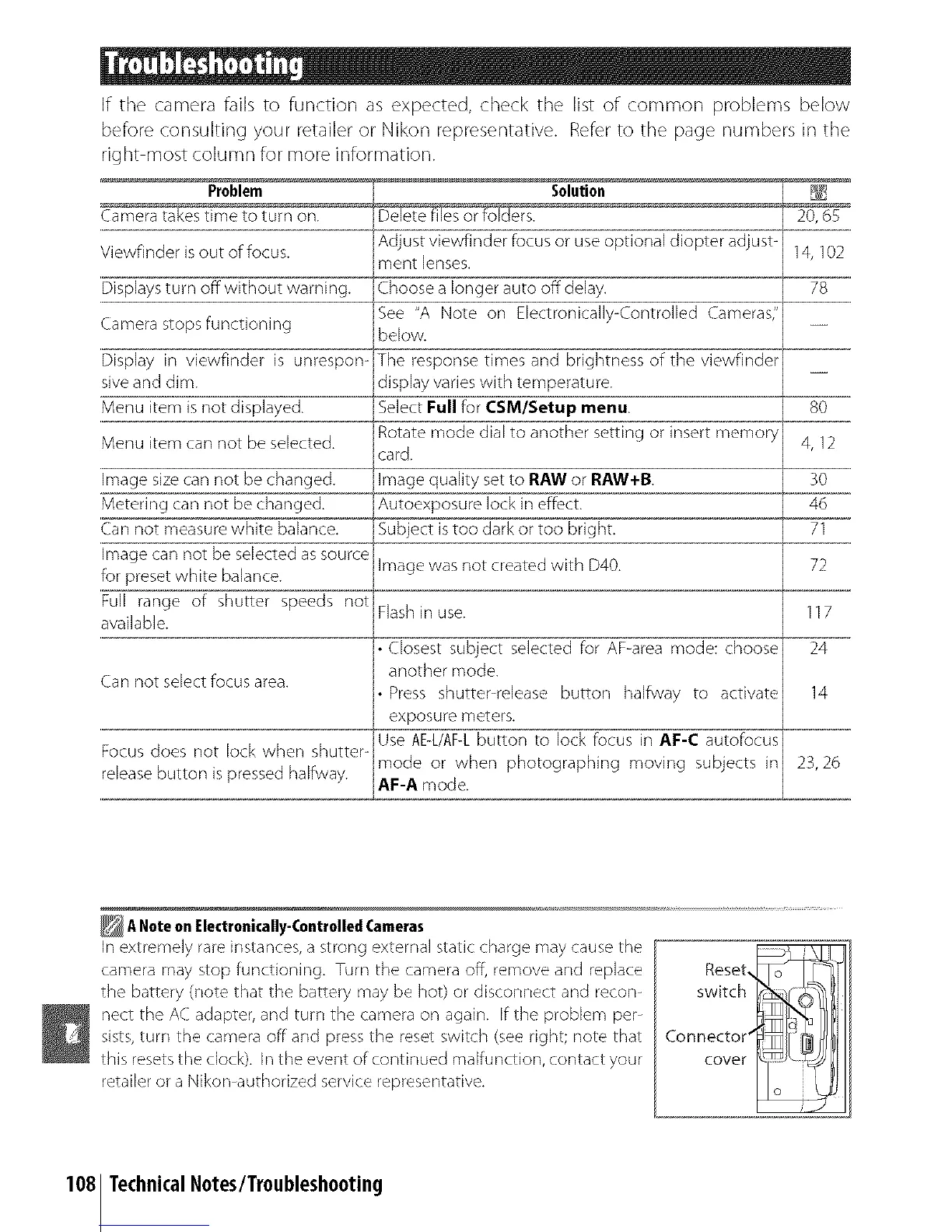 Page #120 background image