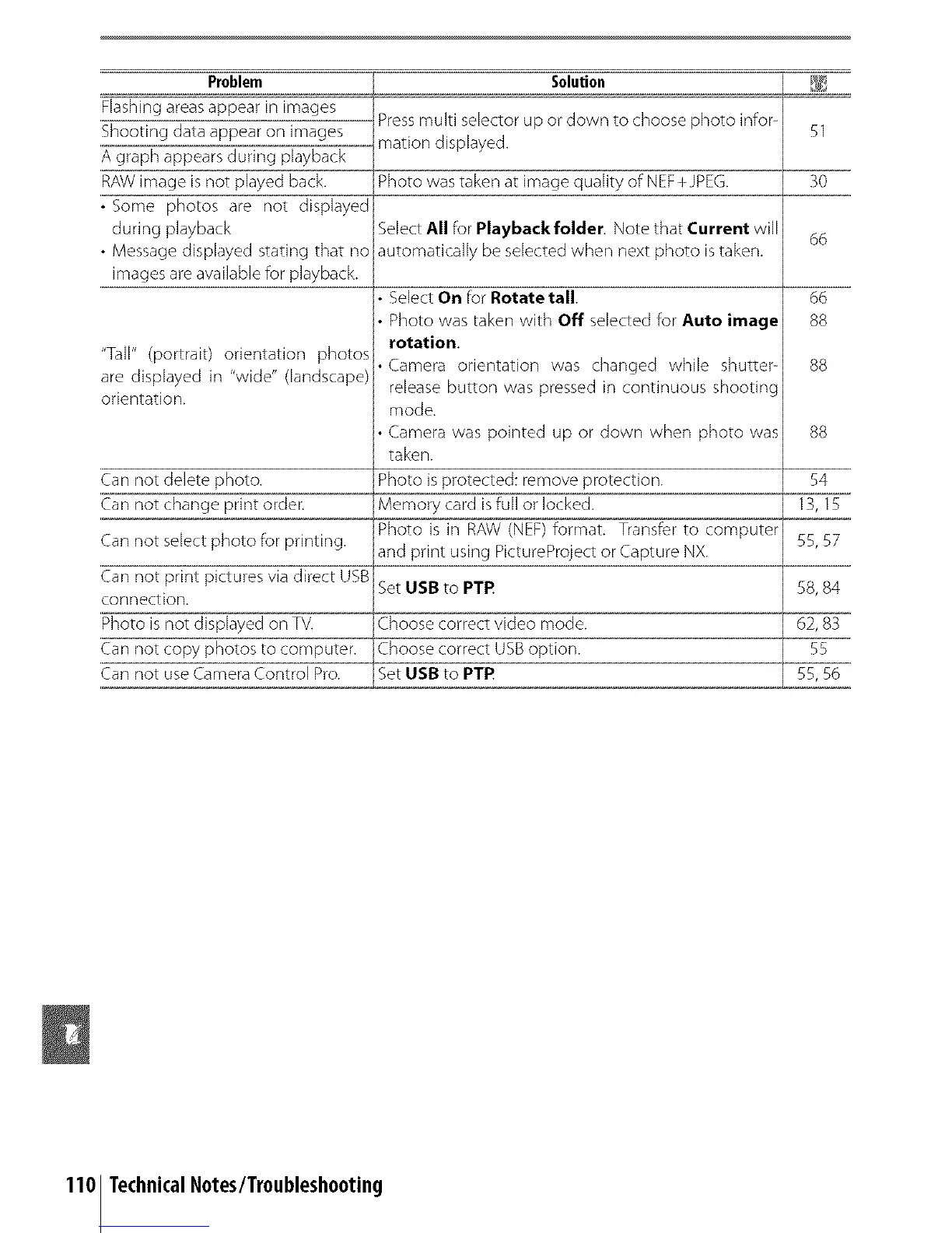 Page #122 background image