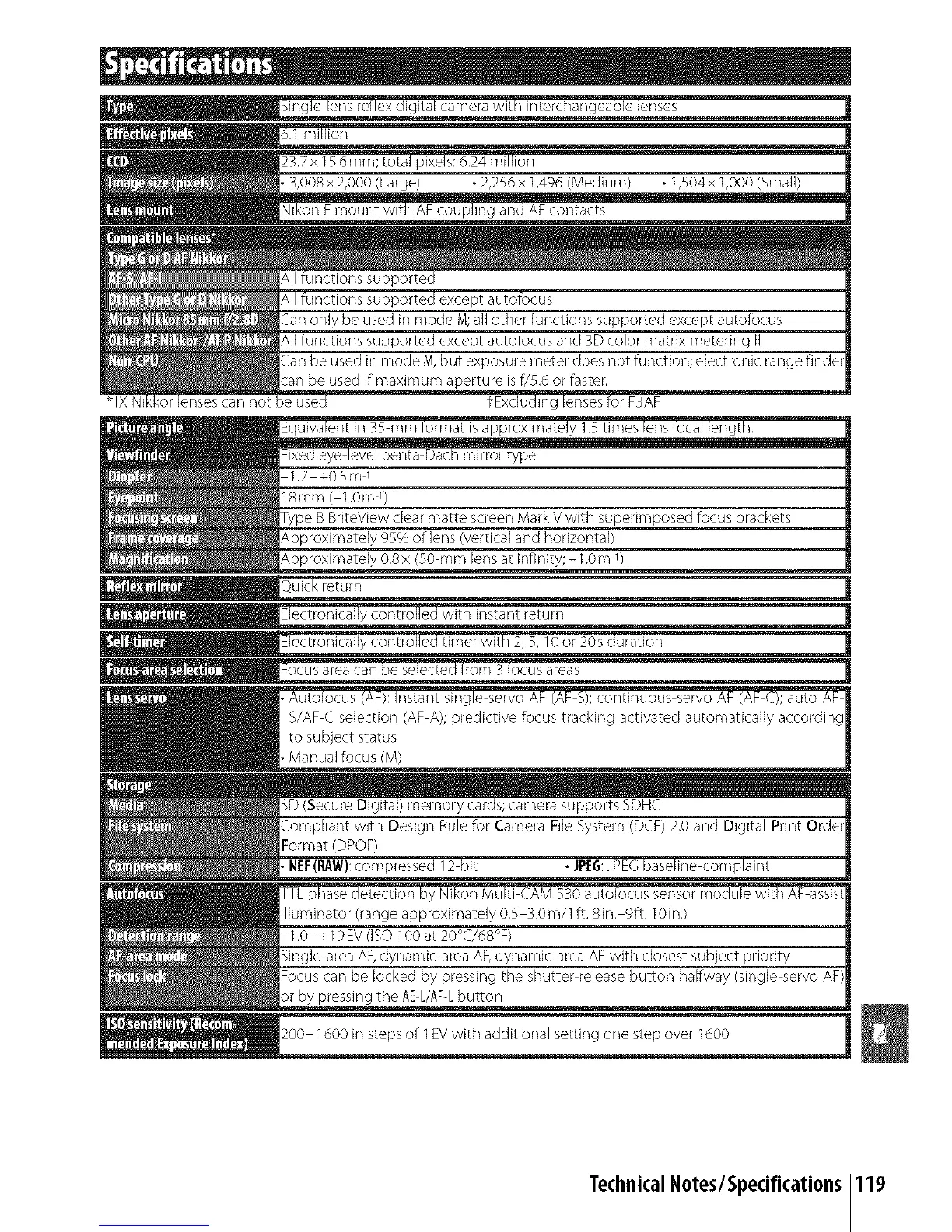 Page #131 background image