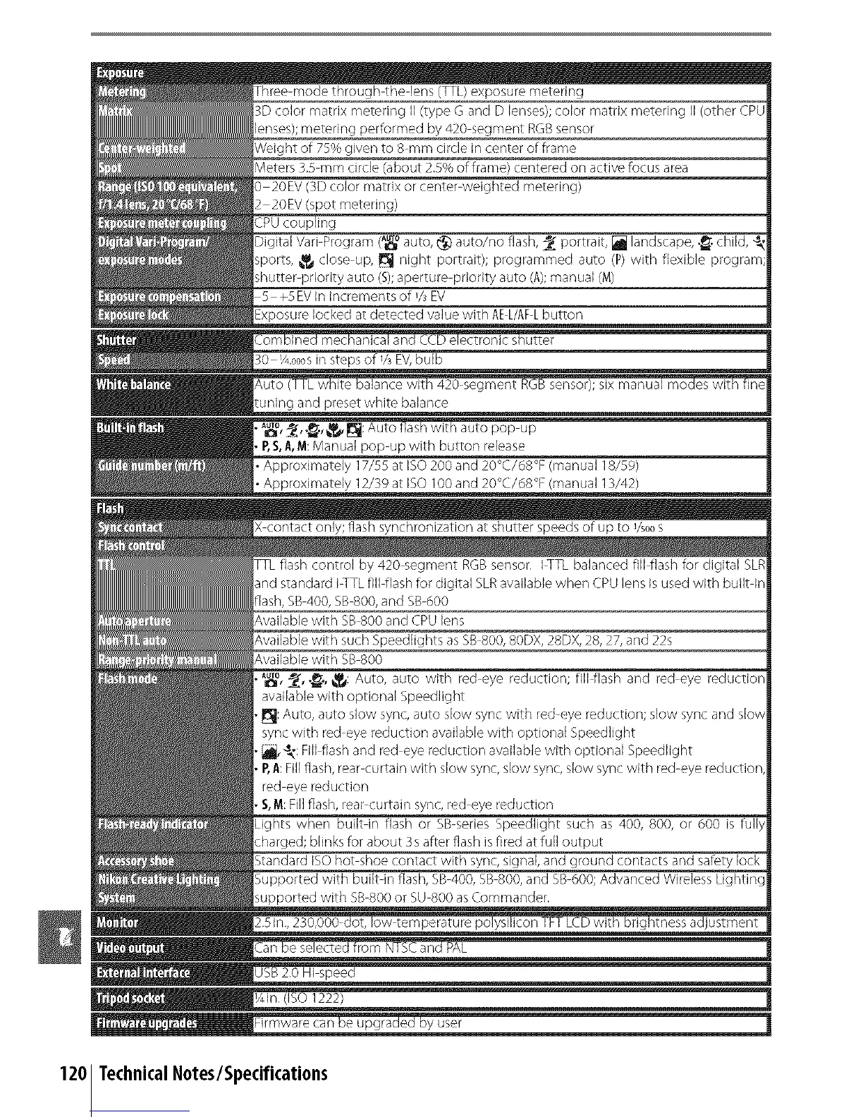 Page #132 background image