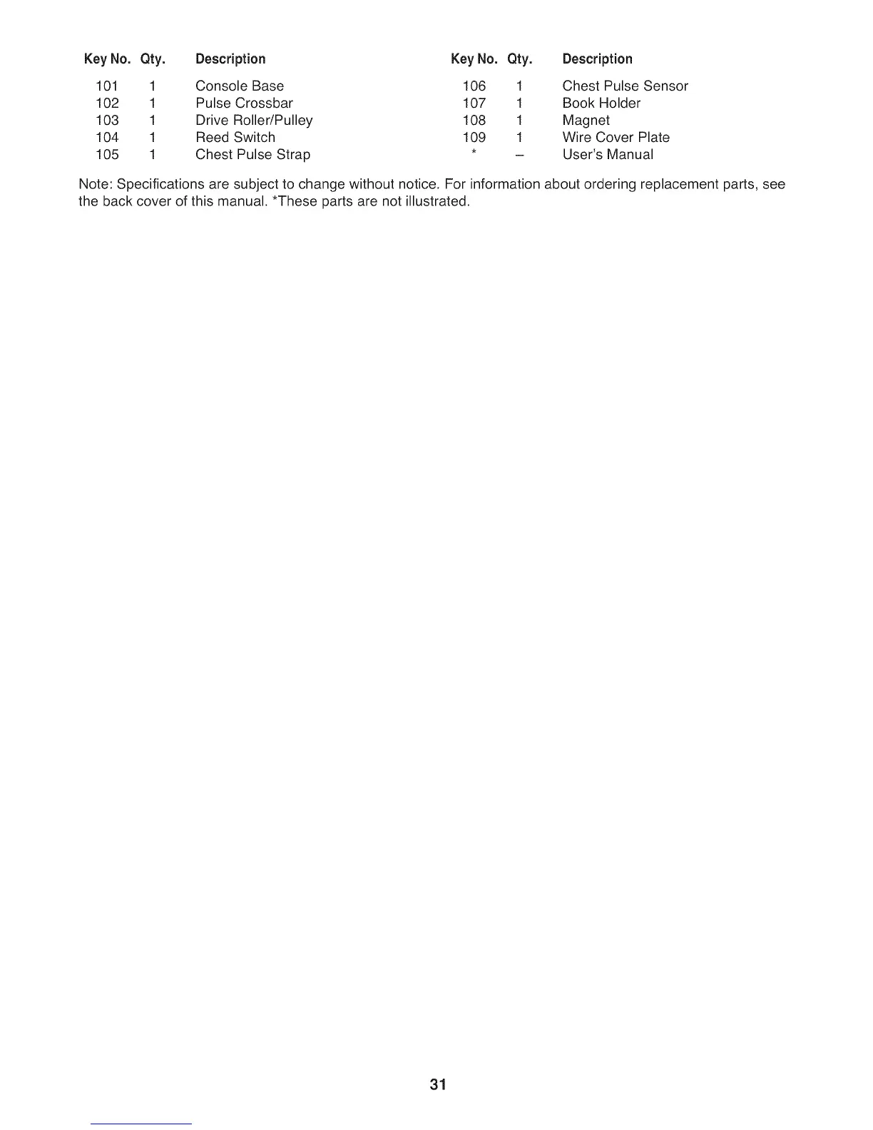 Page #31 background image