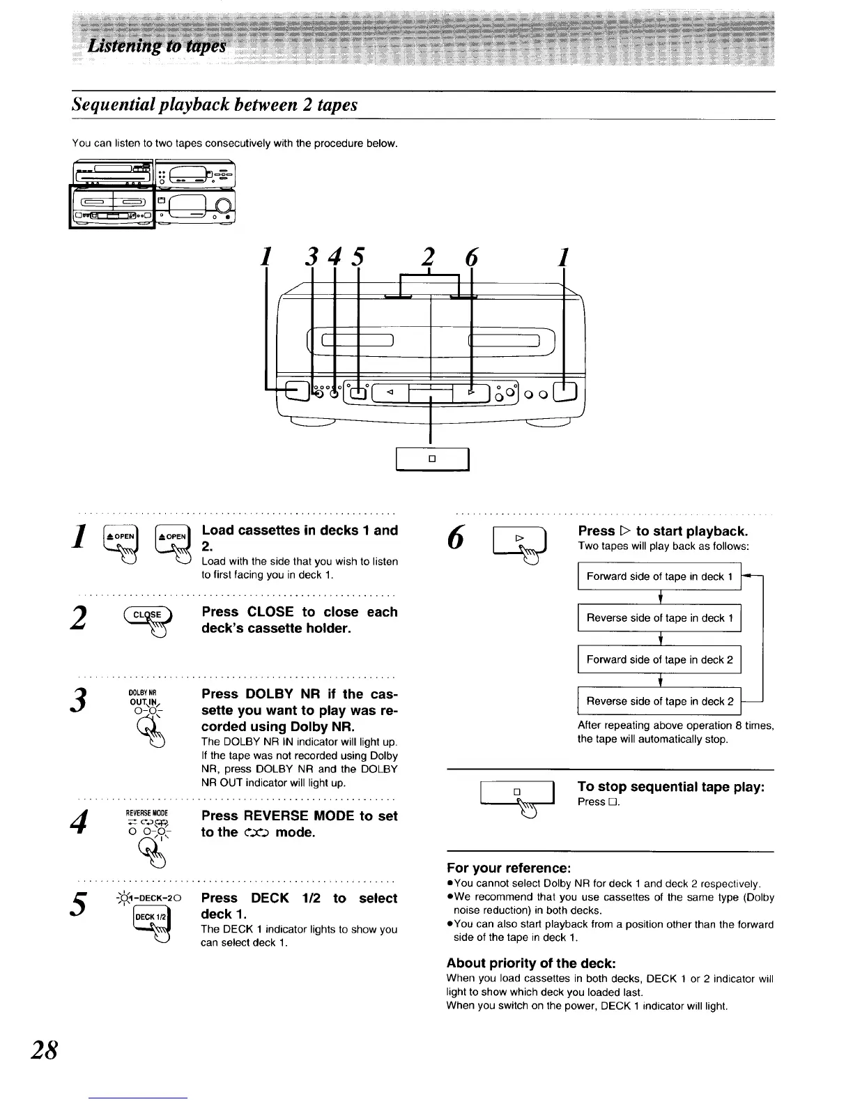 Page #28 background image