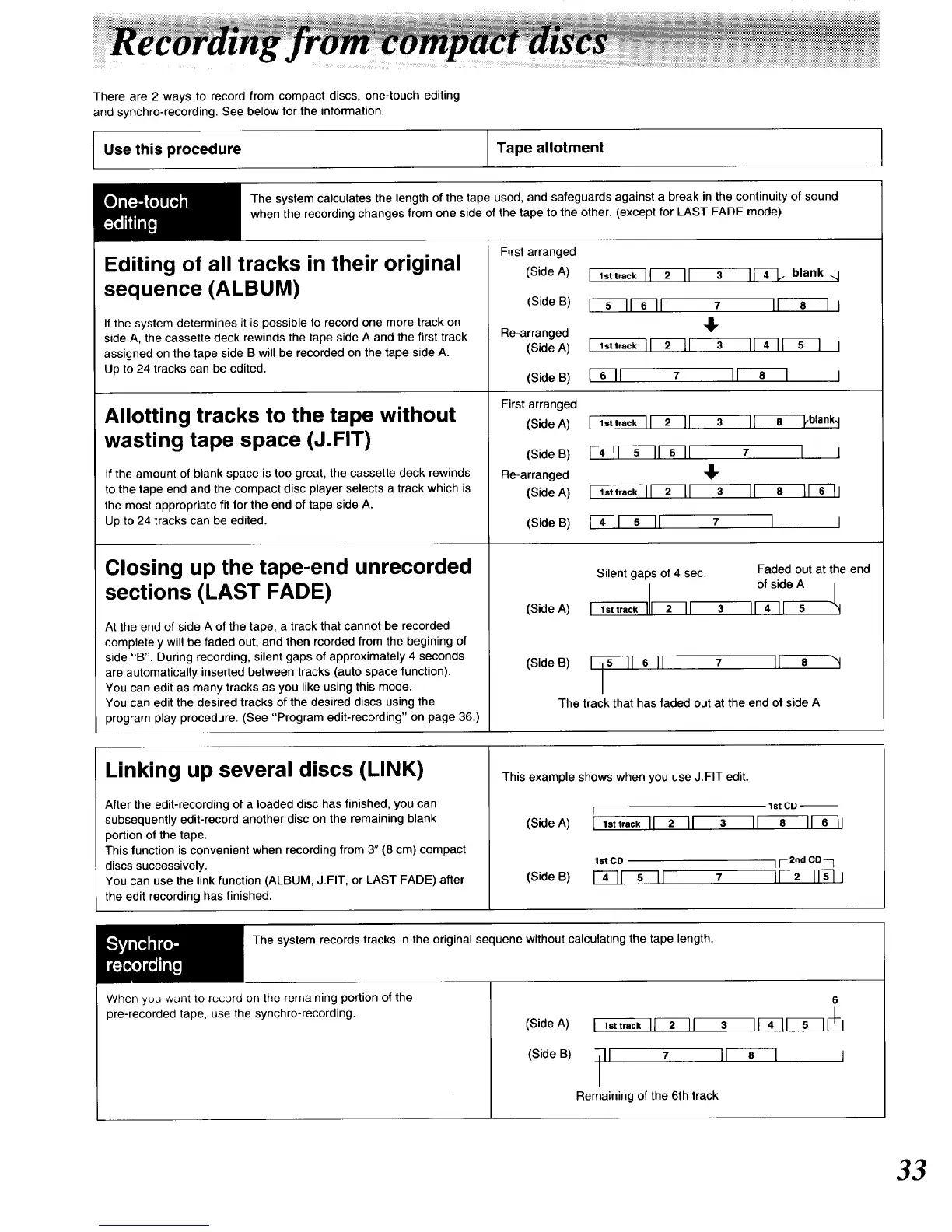 Page #33 background image