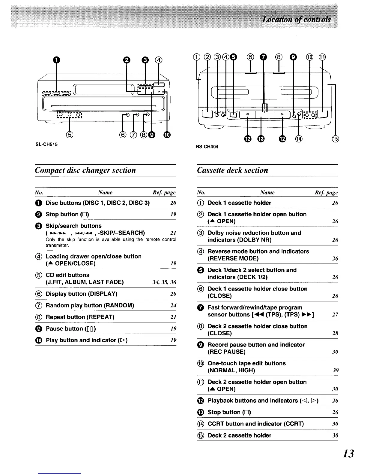 Page #13 background image
