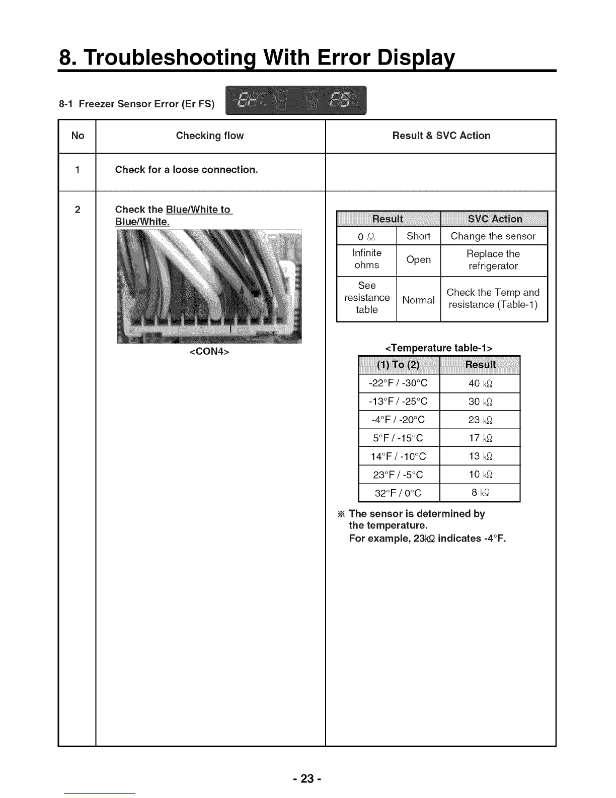Page #23 background image