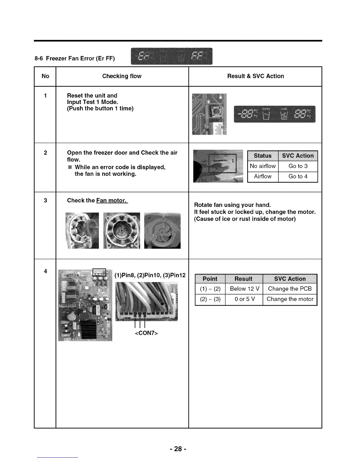 Page #28 background image