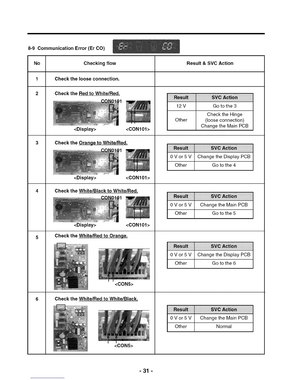 Page #31 background image