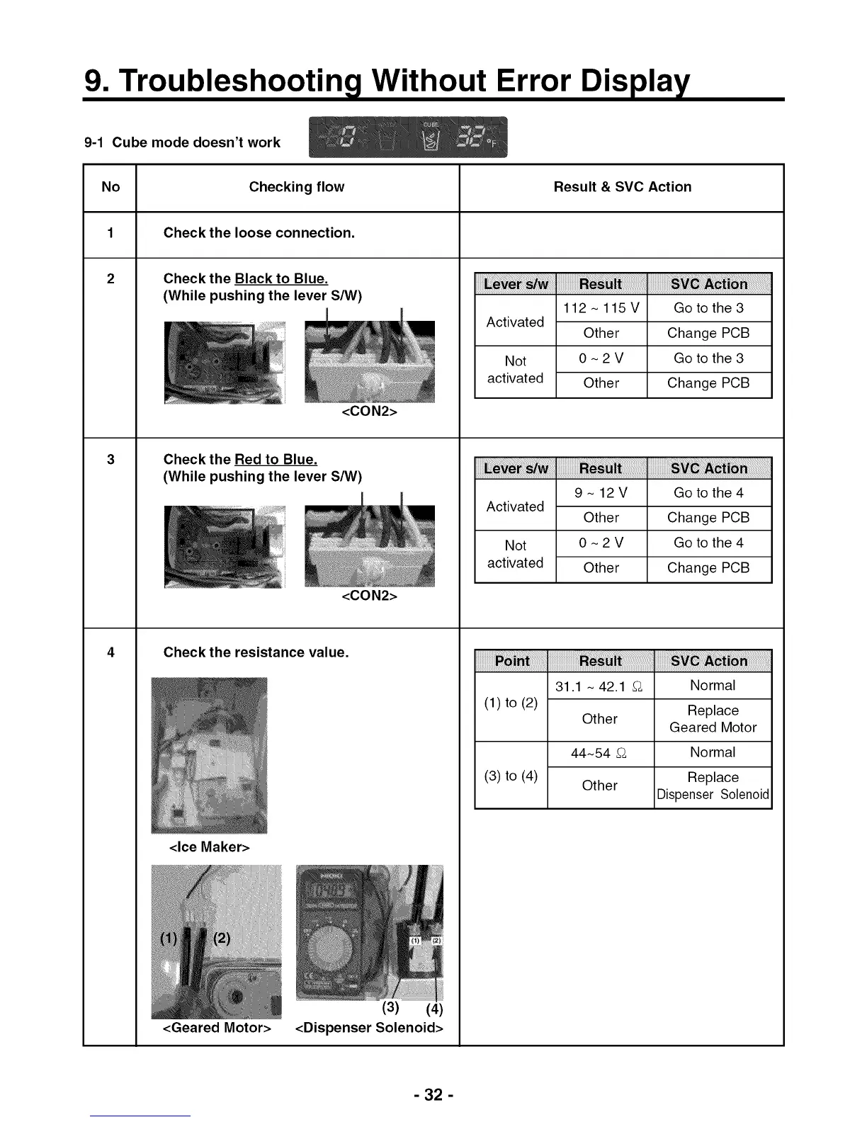 Page #32 background image