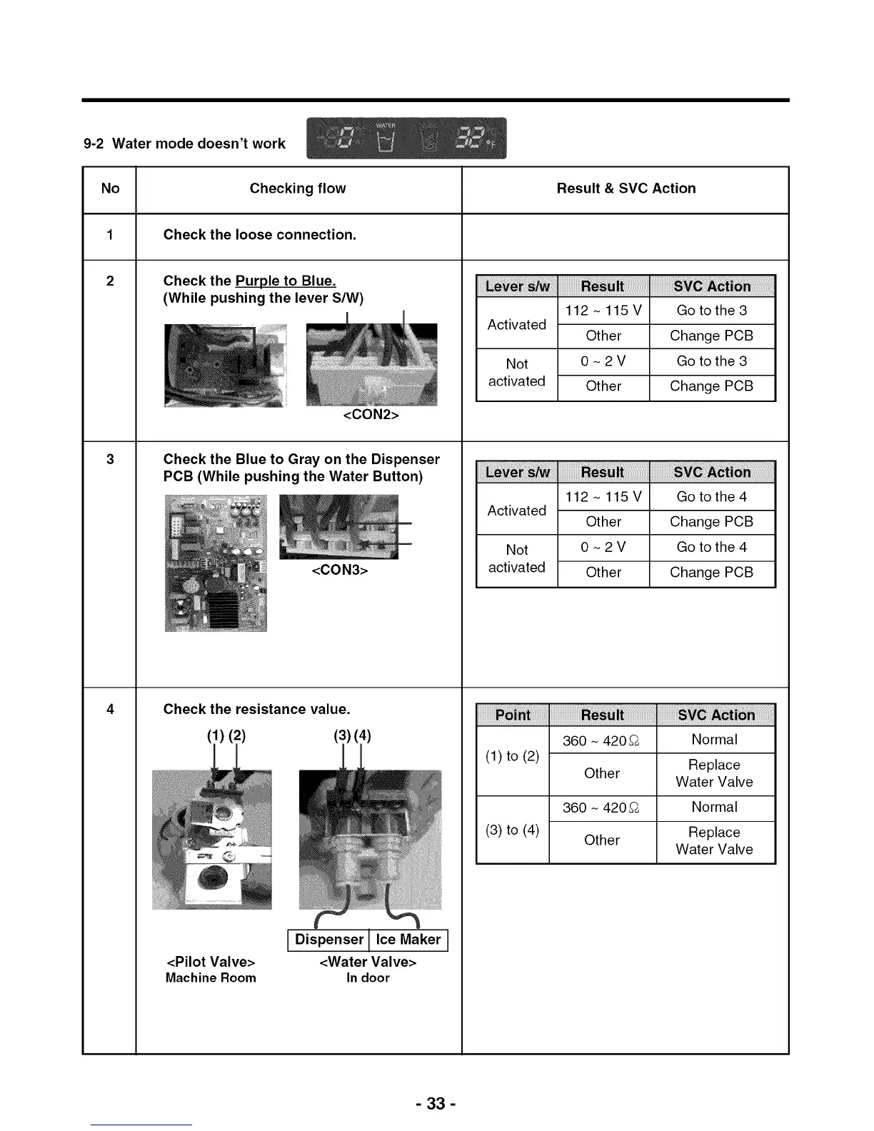 Page #33 background image