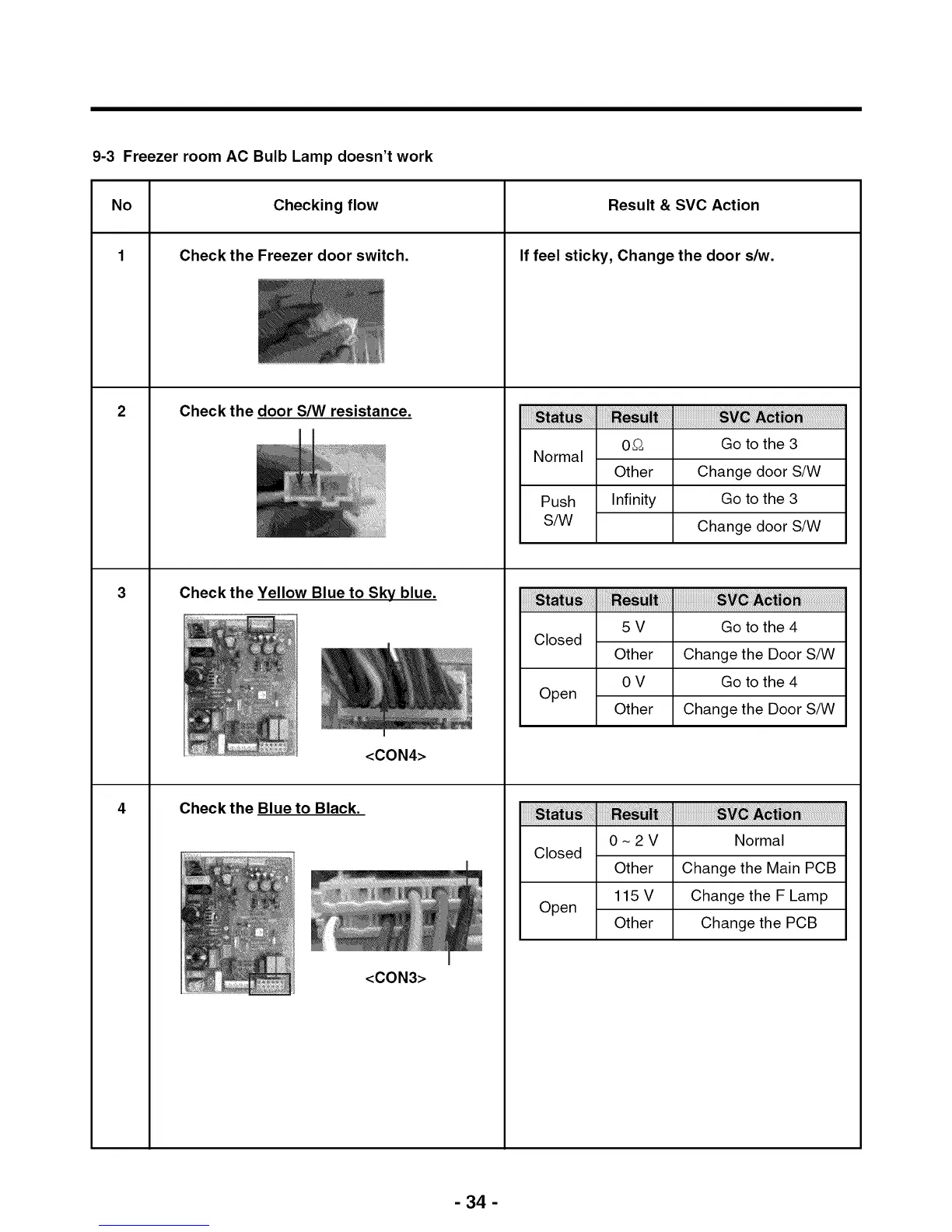 Page #34 background image