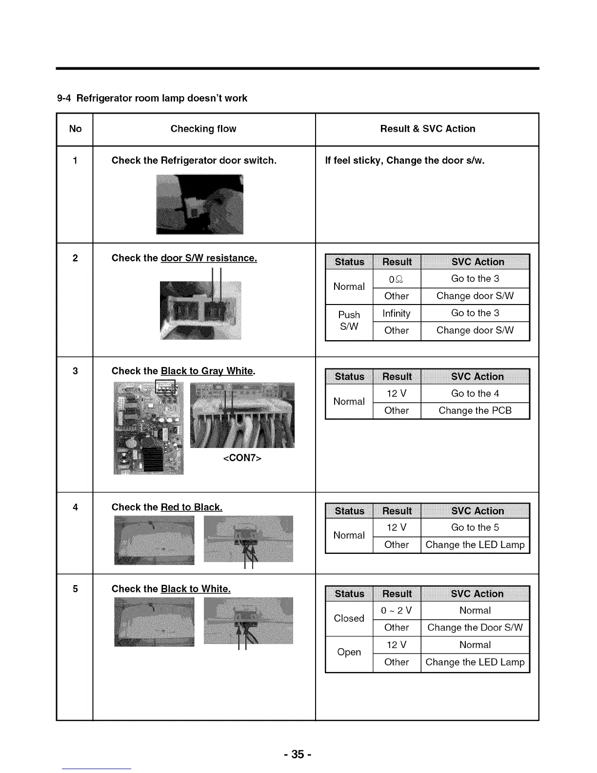 Page #35 background image