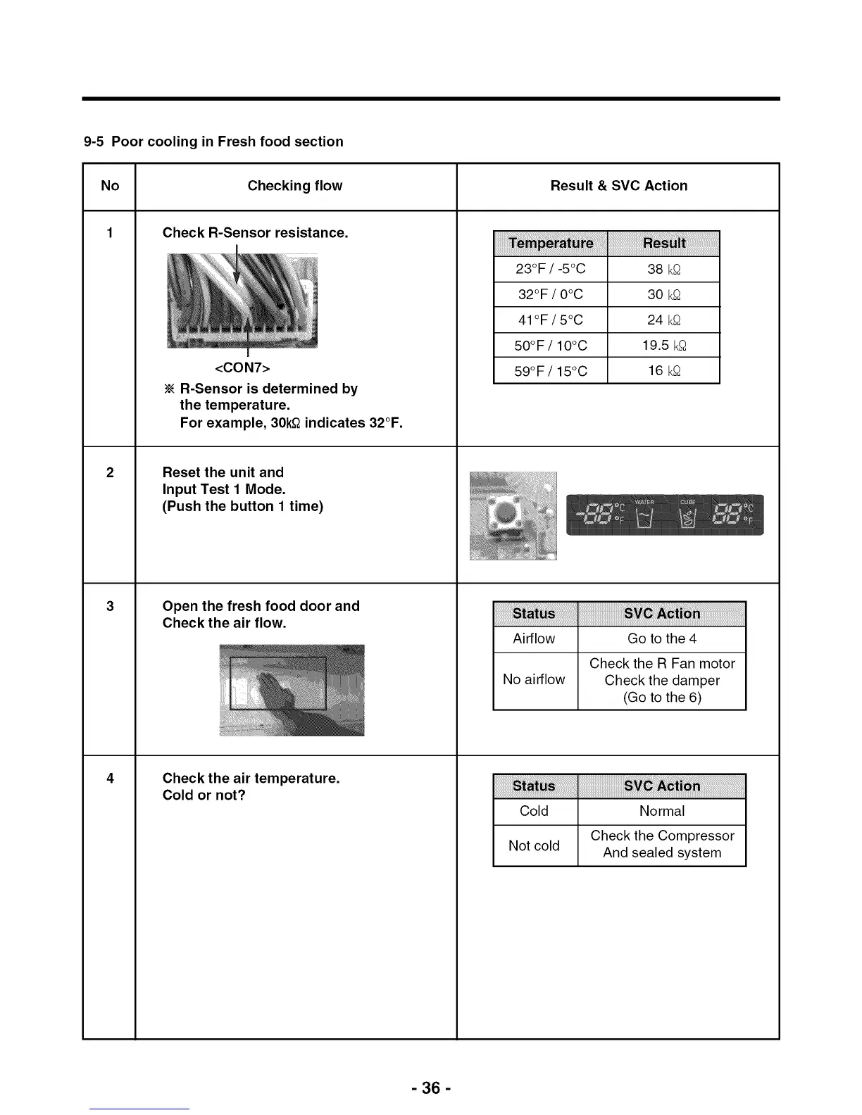 Page #36 background image