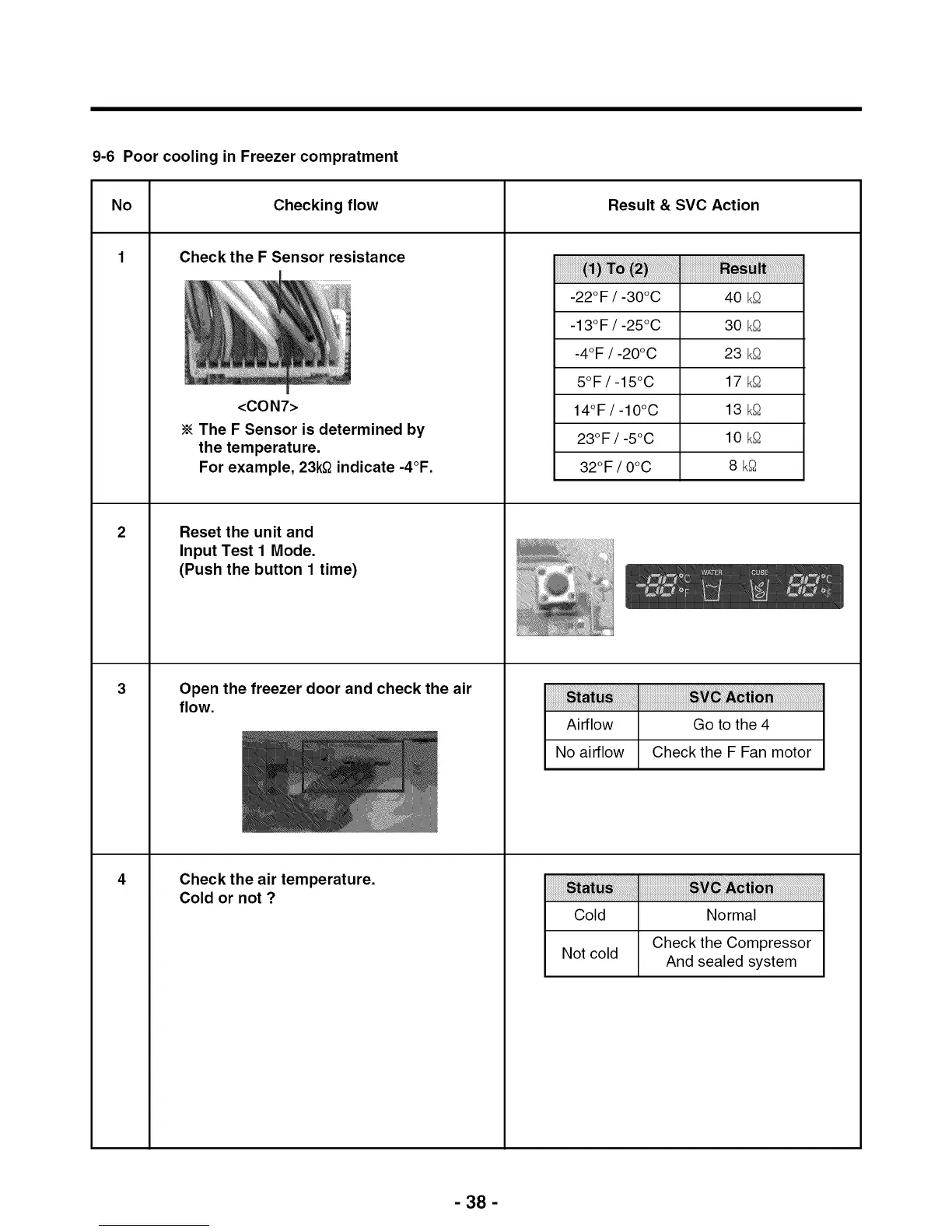 Page #38 background image