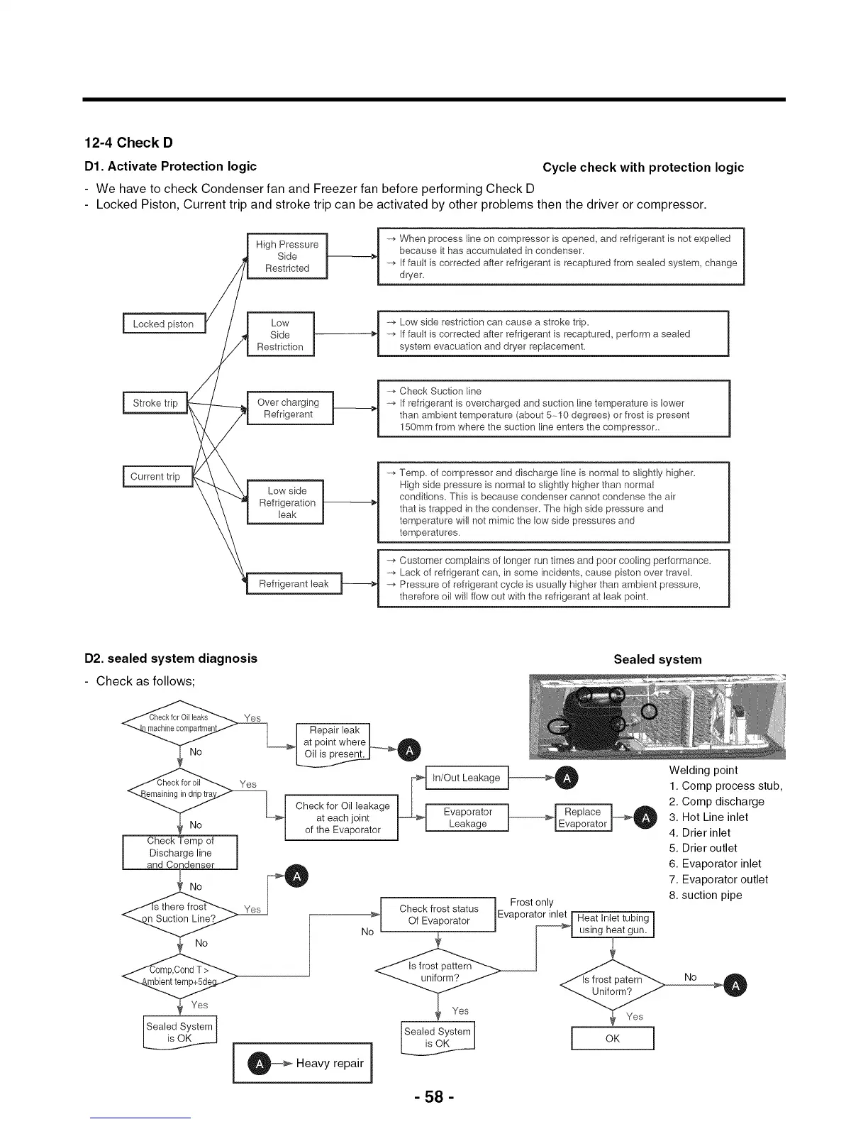 Page #58 background image