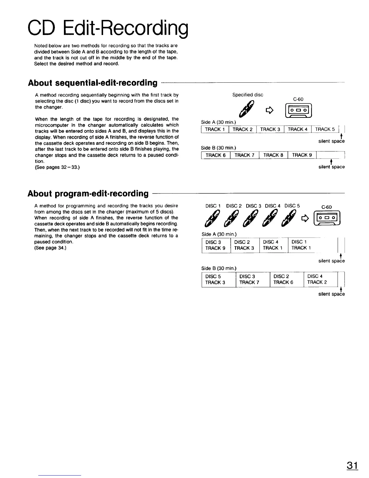 Page #31 background image