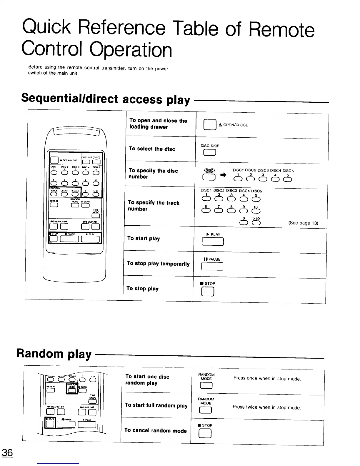 Page #36 background image