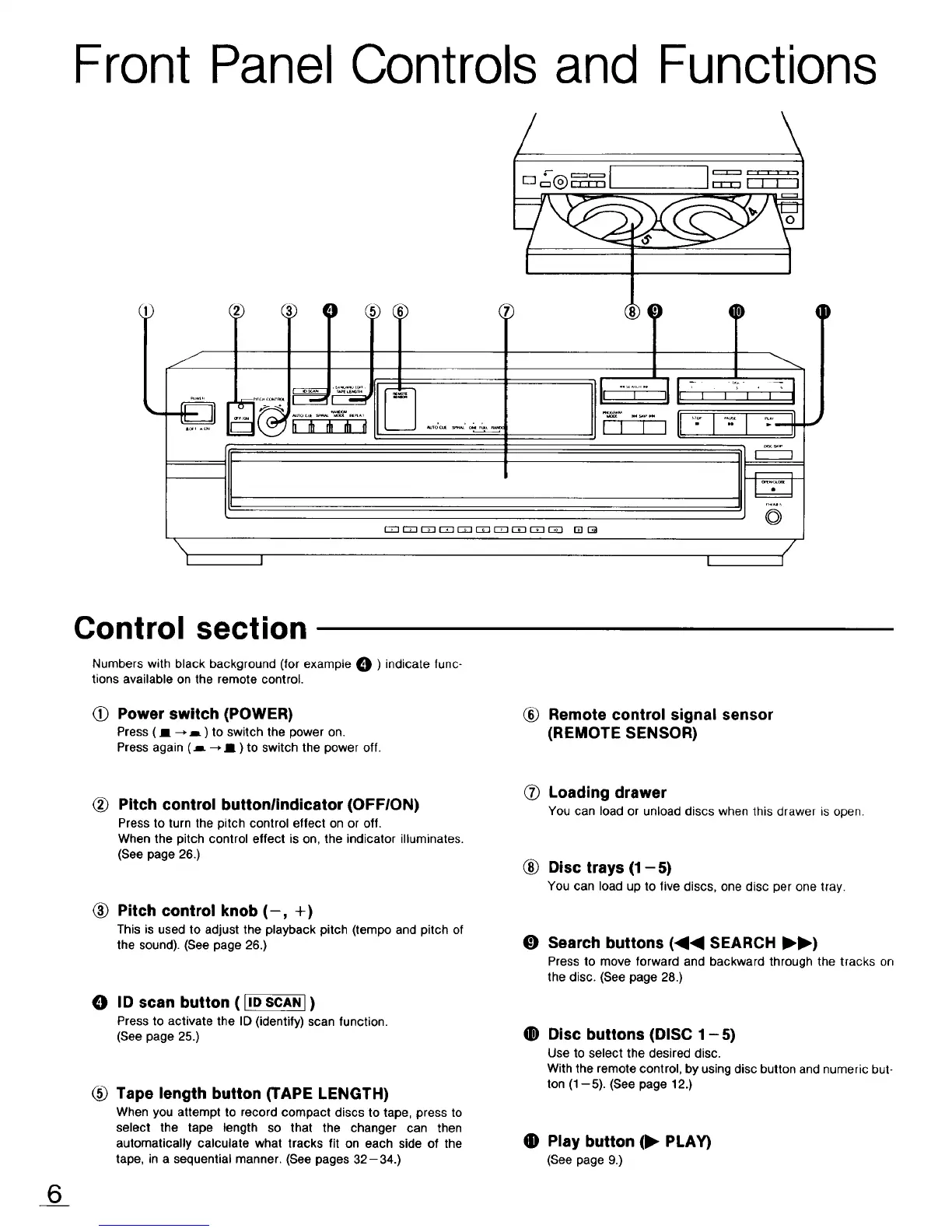Page #6 background image