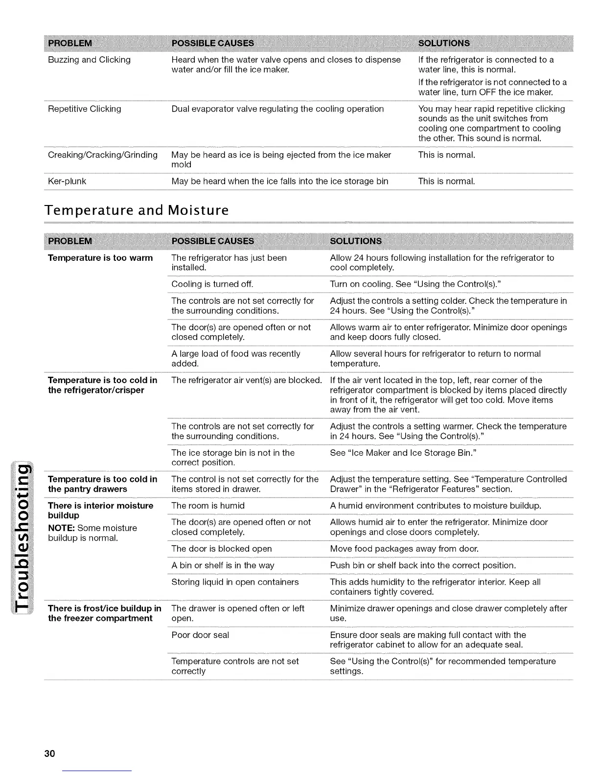 Page #30 background image
