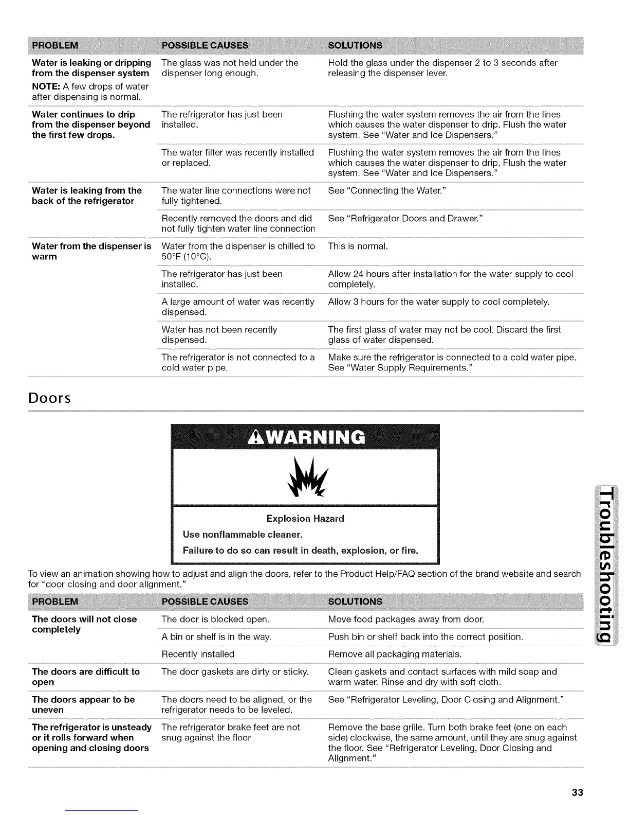 Page #33 background image