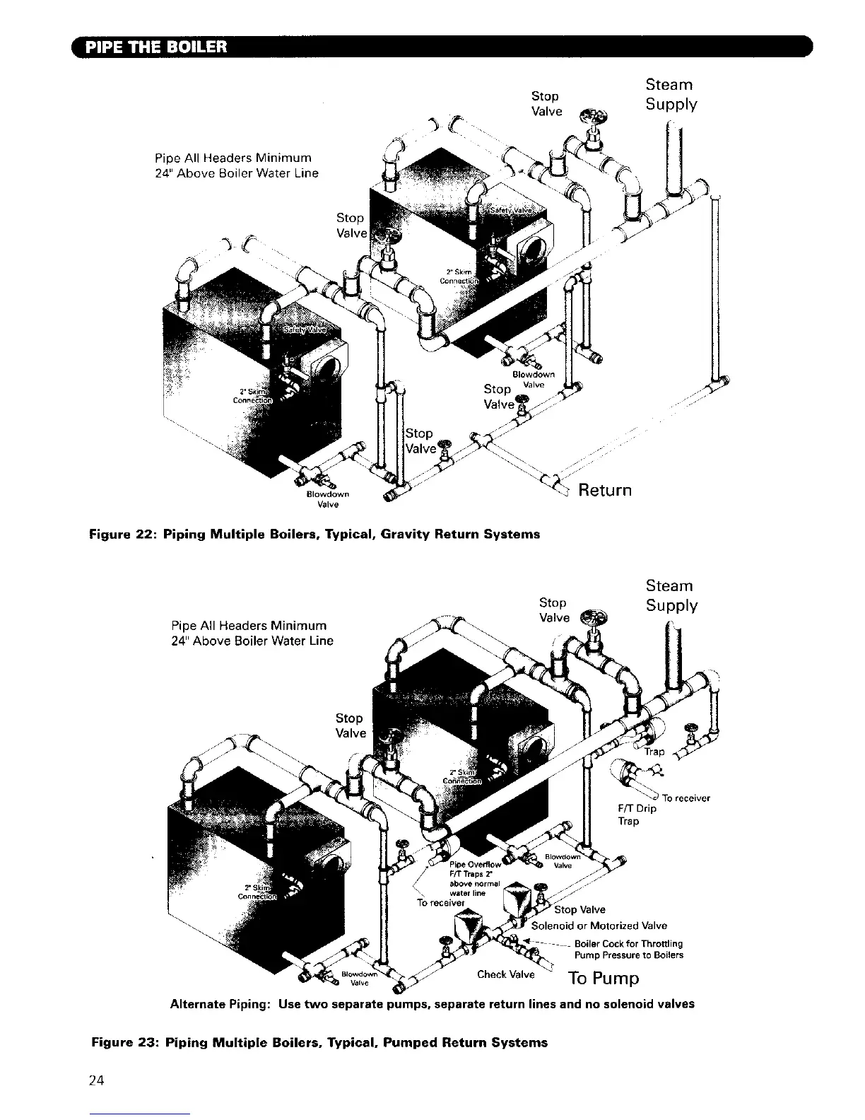 Page #33 background image