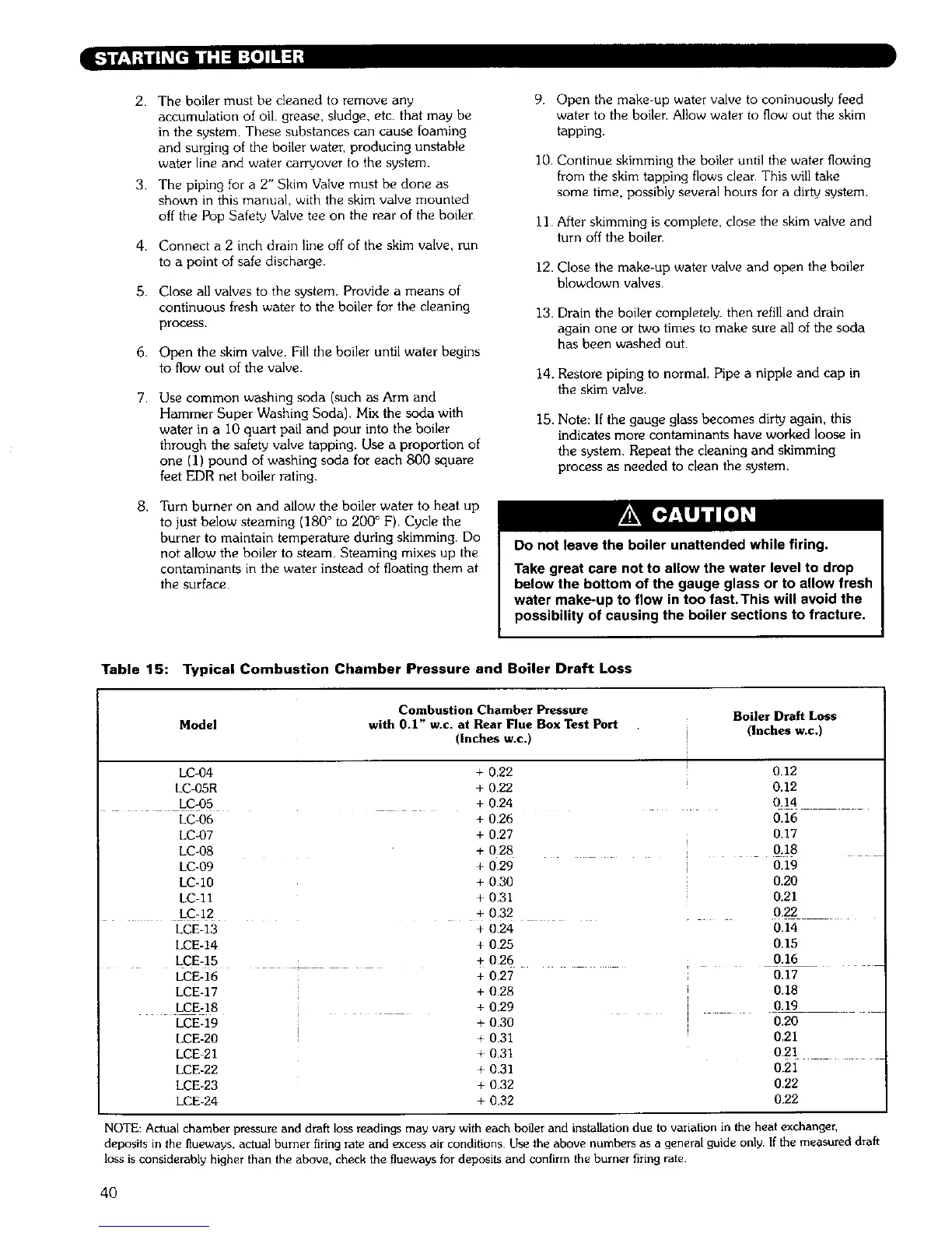 Page #49 background image
