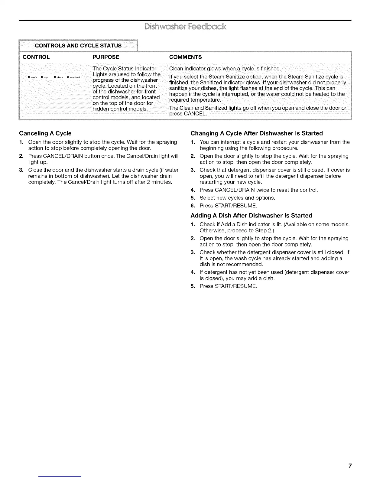 Page #7 background image