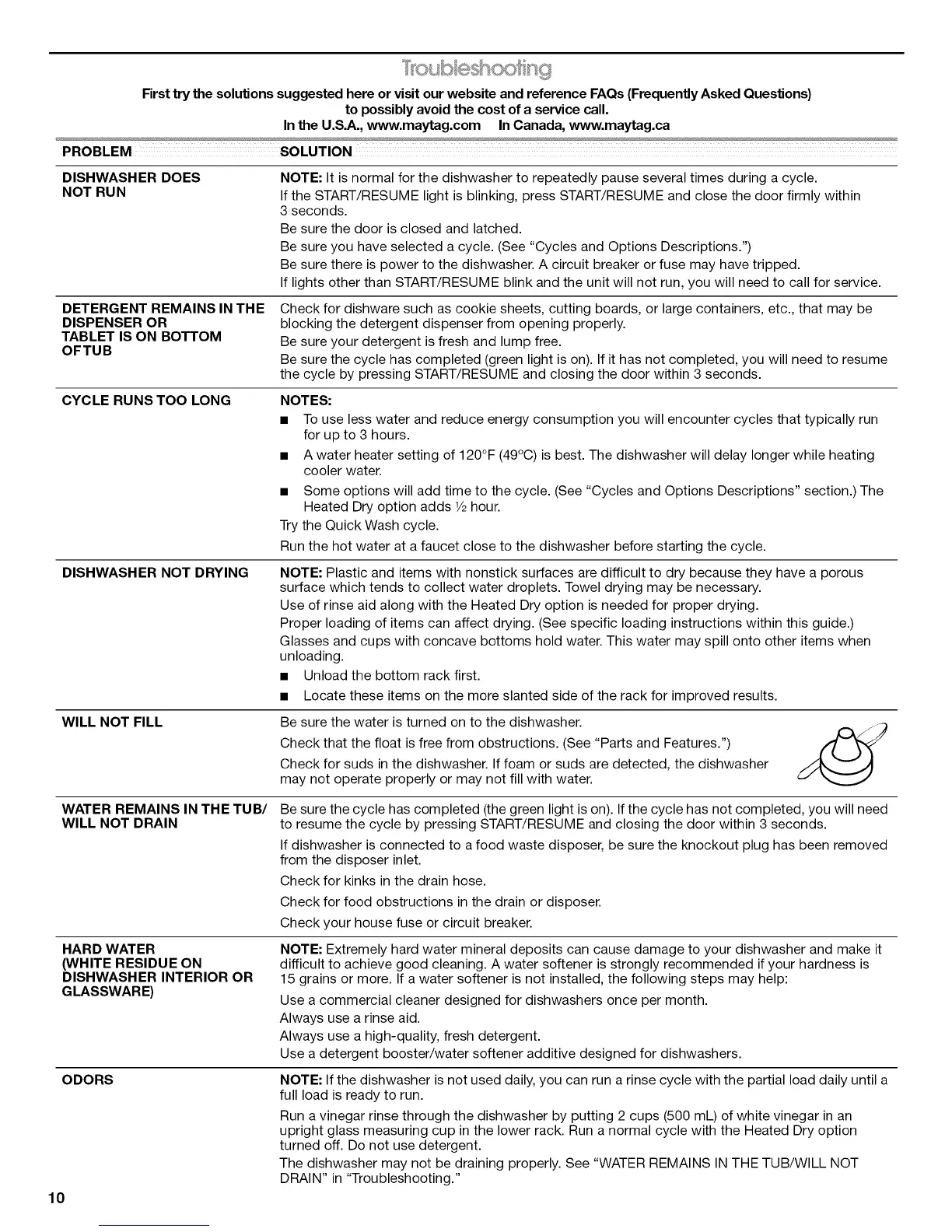 Page #10 background image