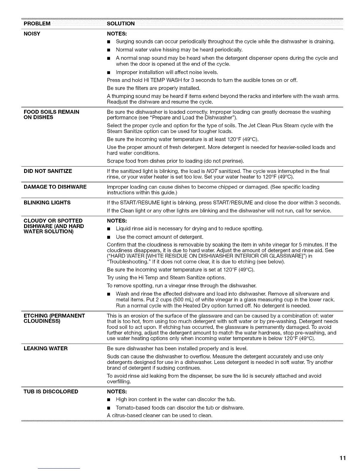 Page #11 background image